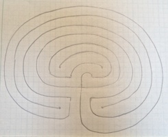 Joining the symbols clockwise to form a Truia